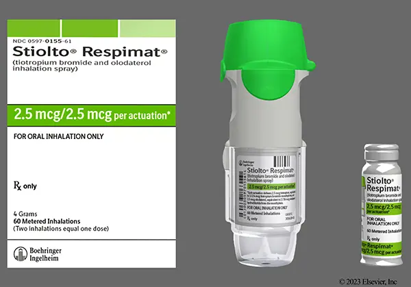 pill image