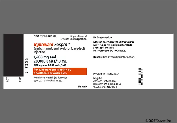 pill image