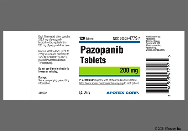 pill image