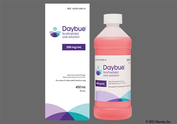 pill image