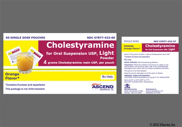 pill image