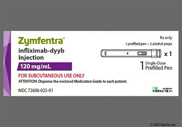 pill image